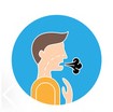 Dificult breathing